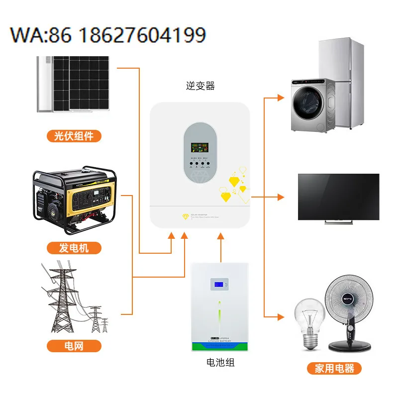 Single Output Hybrid Solar Inverter 6.2KW 48V IP65 Triple MPPT Home Solar Energy System