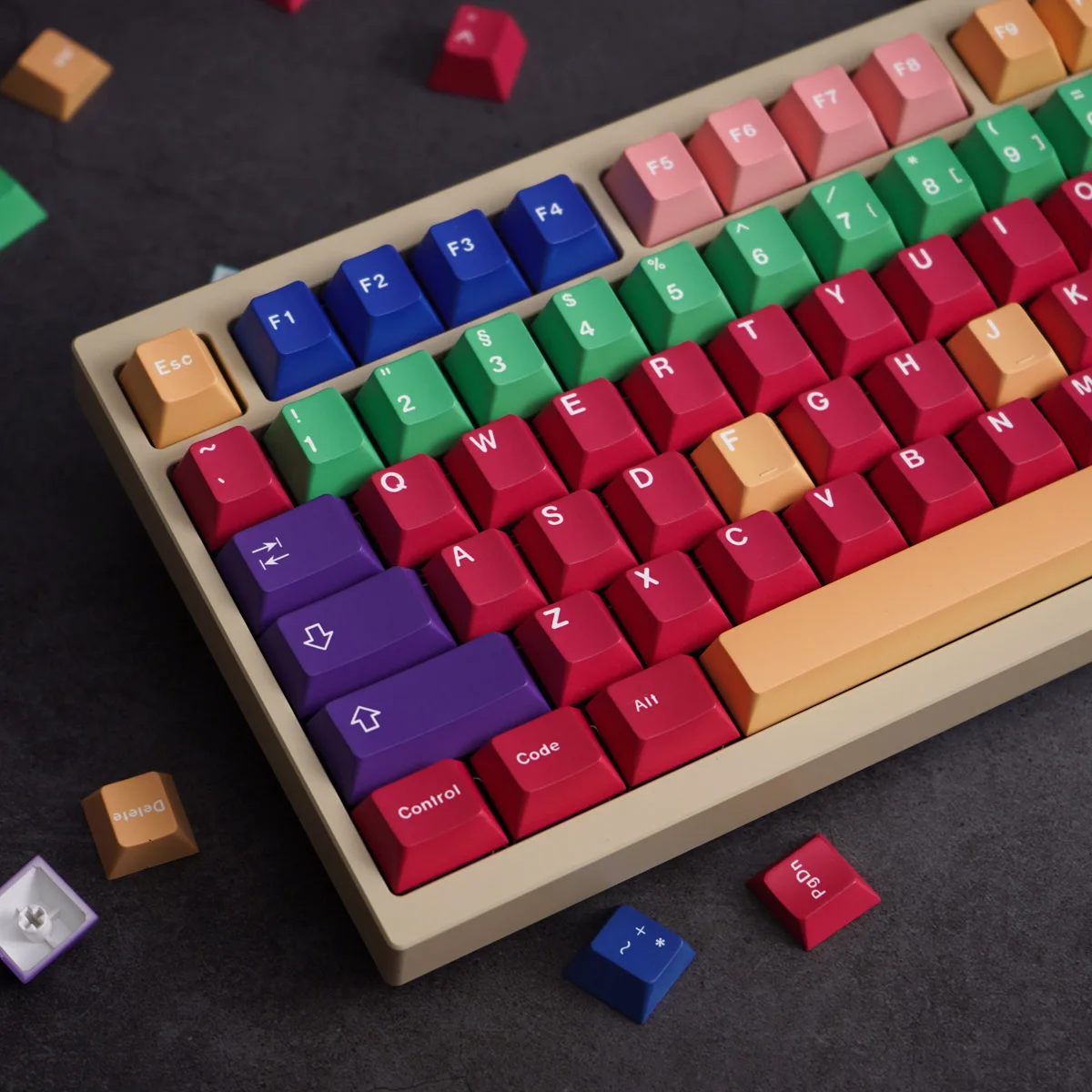 

Набор клавишных колпачков GMK ручной работы, Оригинальная клавиатура PBT, колпачки с вишневым профилем, индивидуальные смешанные колпачки клавиш для механических аксессуаров для клавиатуры