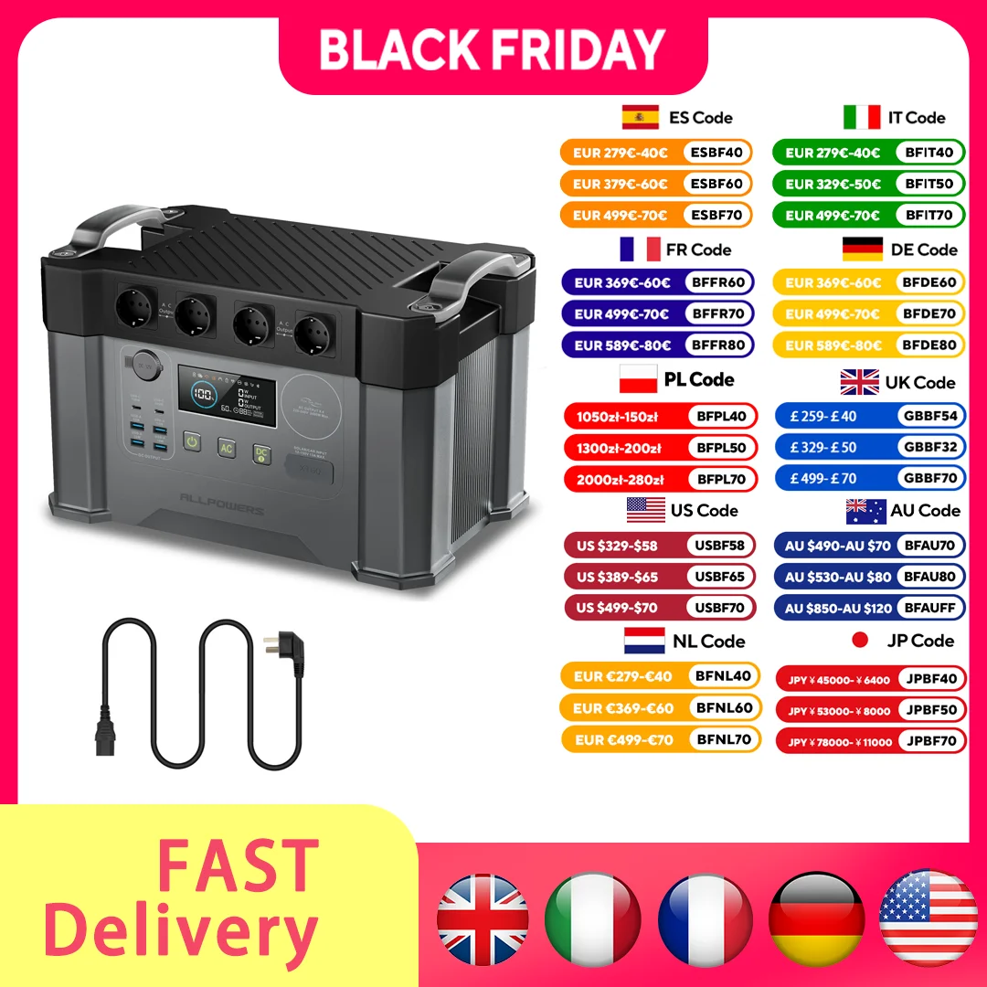 ALLPOWERS 2000W/2400W Emergency Backup Power Station