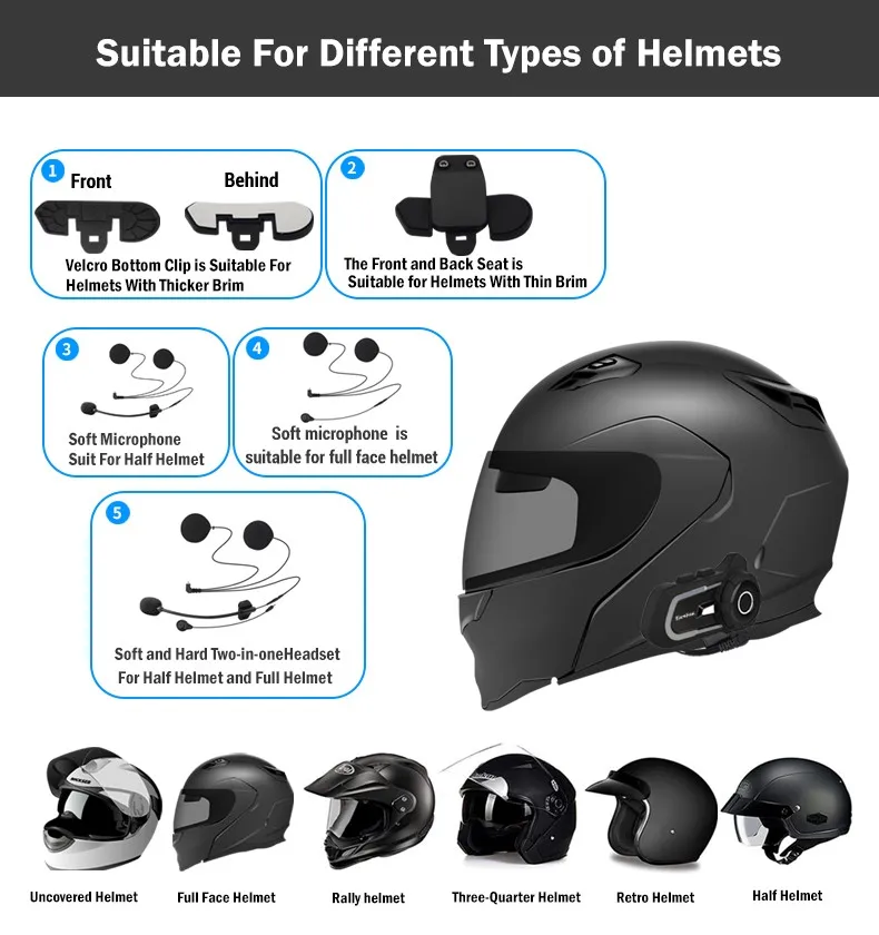 EuroFone S2 Universal Pairing BT5.1 Motorcycle Helmet Intercom Riders Talking 1000M Headset FM Radio