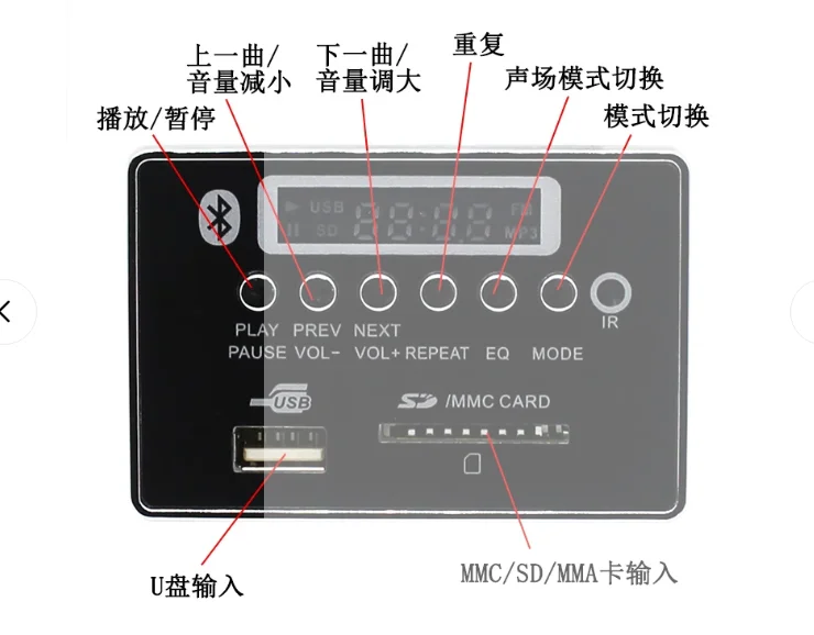 Lossless Bluetooth 5.0 decoding board, USB flash drive, SD card, FM audio player, DIY old audio power amplifier modification