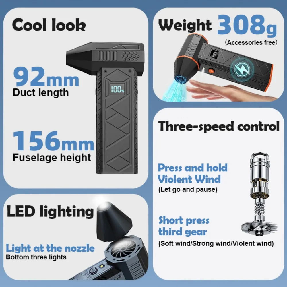 180000PRM Portable Electric Air Blower Turbo Jet Fan Brushless Motor HighSpeed Mini Turbo Jet Fan Adjustable Wind Violent Blower image 3