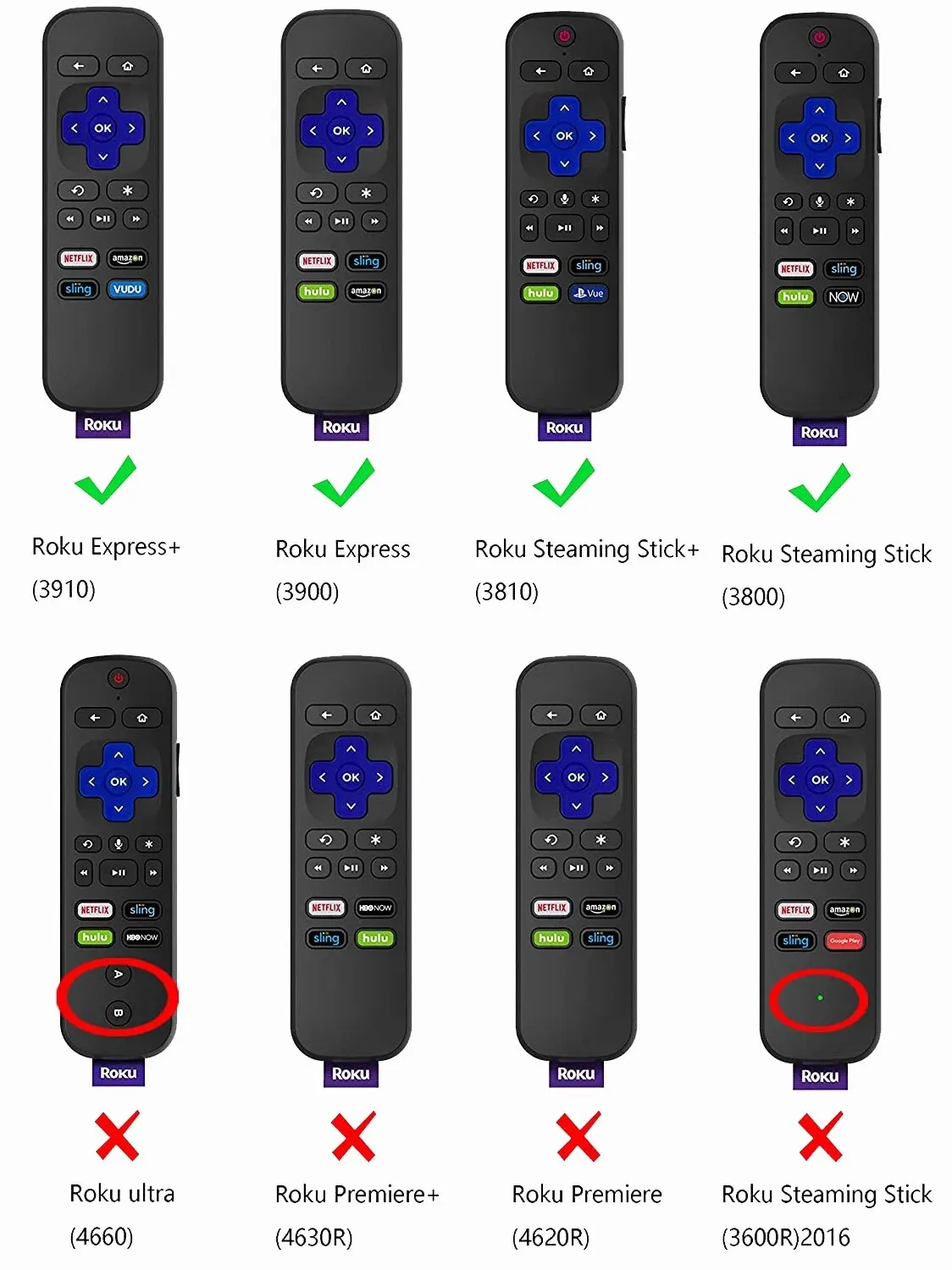 Protective Case Fit for TCL Roku TV Steaming Stick 3600R 3800/3900 Remote Controller Silicone Cover Shock Proof Skin Anti-Slip