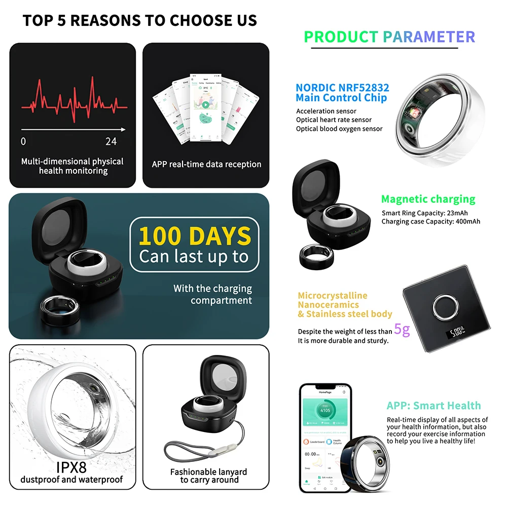 Fitness Tracker สุขภาพแหวนสมาร์ท IP68 กันน้ํานาโนเซรามิคสแตนเลสด้านในแหวนนิ้วมือพร้อมฐานชาร์จ