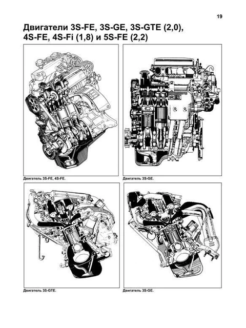 Двигатель серии 3S от Toyota. Модификации, поколения, авто.