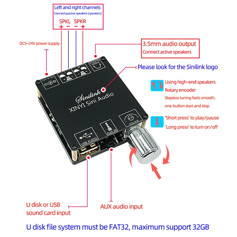 C50H Bluetooth 5.0  TPA3116D2 Digital Wireless 50W*2 Audio Power Amplifier Stereo Board Bluetooth Amp Amplificador 3.5MM USB APP