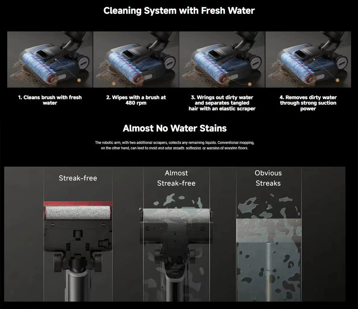 Dreame H15 Pro elektrische draadloze handstofzuiger met borstelloze motor voor natte en droge stoommop voor hotelgebruik