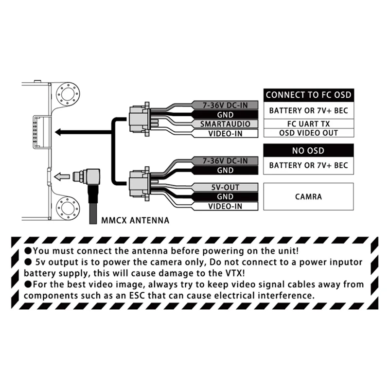 BNVN-RUSH TANK III For RC Racing Drone 5.8G VTX 48CH Switchable Transmitter- PIT/25/200/500/1000Mw Ultimate