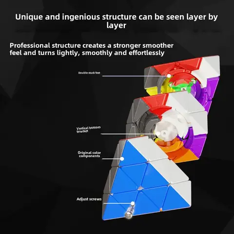 8 best sales Dodo-kuben - №8