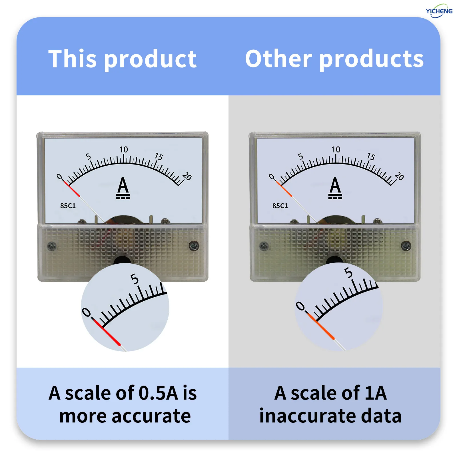 1Pcs 85L1 AC Pointer type ammeter 1-50A Direct connection.30-1000/5A It needs to be paired with a current transformer to be