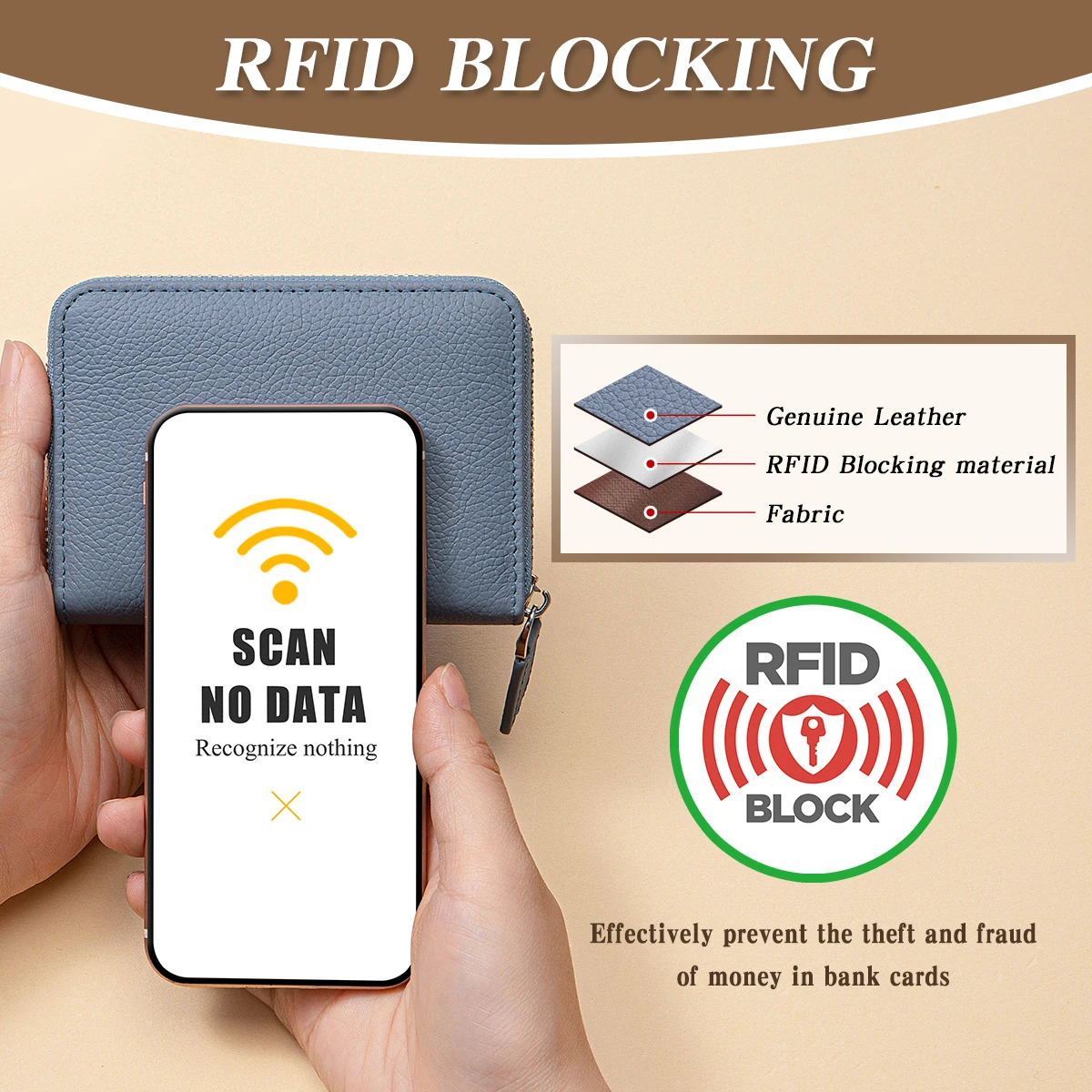 SCHLATUM Ladies Genuine Leather Wallet with RFID Blocking Technology