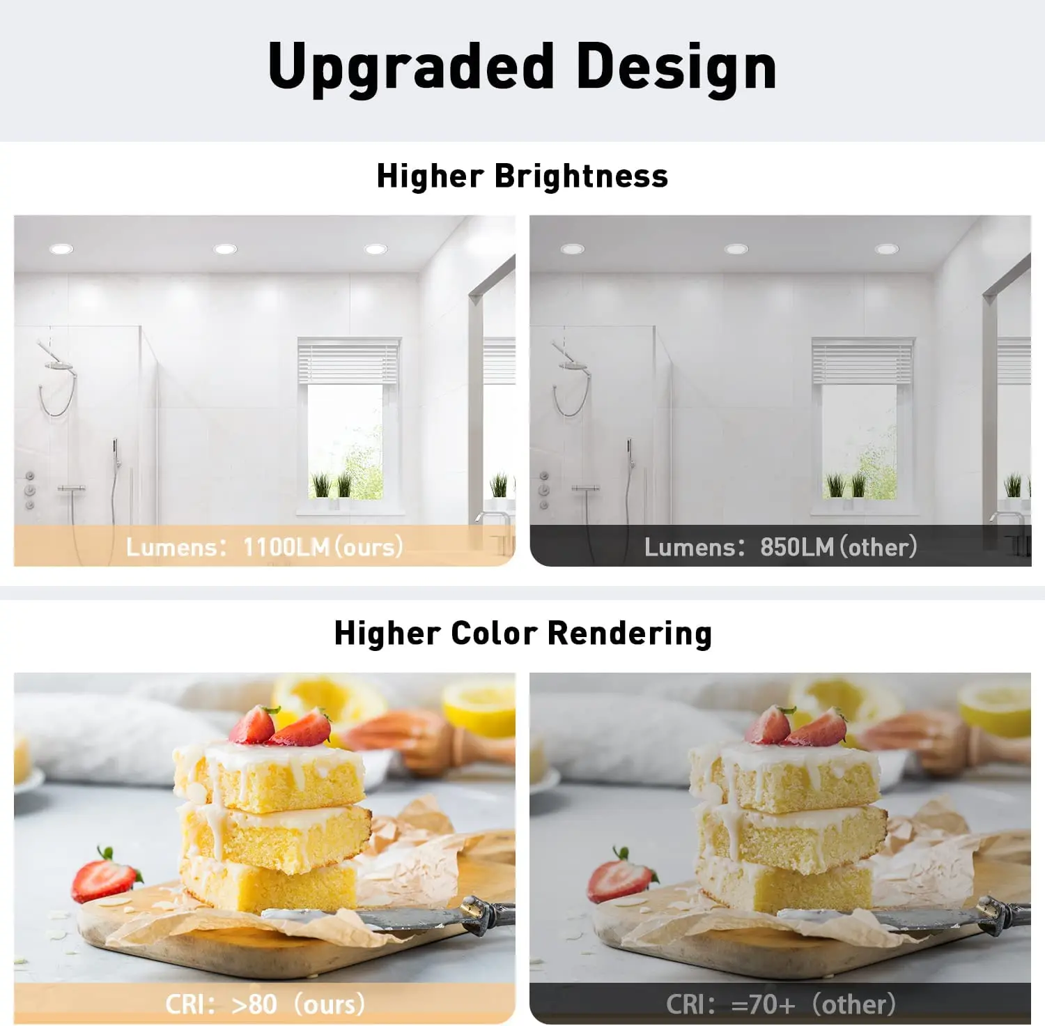 LED Downlight Recessed Ceiling Light Night Light Ultra Slim Junction Box Round Led Panel Light Dimmable Trimless LED Downlight