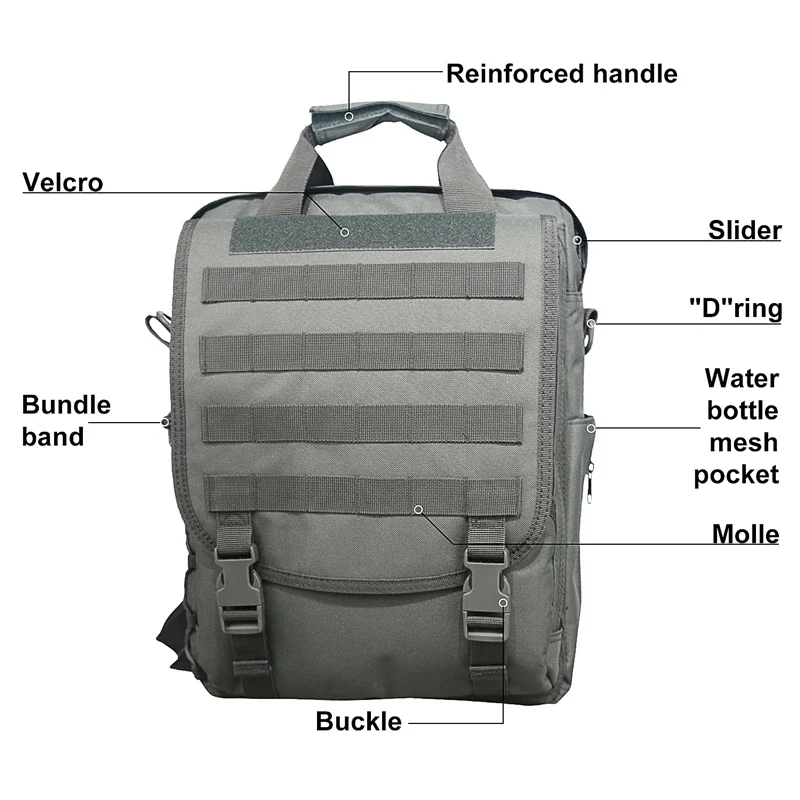 New Molle Laptop  Tactical Messenger Bags Computer Backpack Fanny Belt Shouder Camping Outdoor Sports