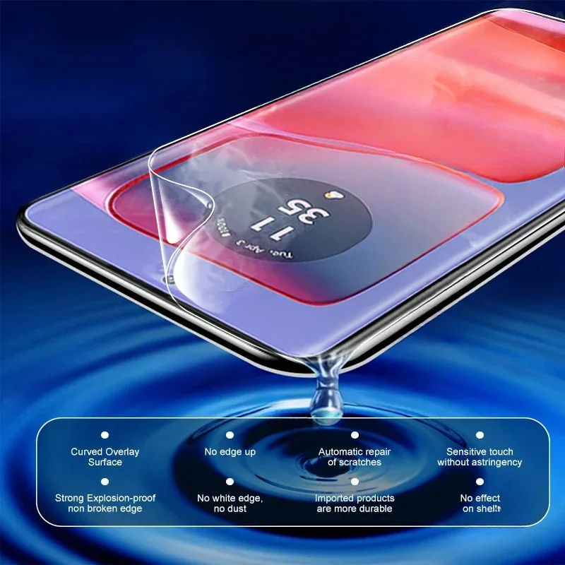 4Pcs Hydrogel Film for Motorola Edge 50 30 Ultra 40 Pro Neo Screen Protector for Motorola S50 Neo for Moto X50 Razr 40 50 Ultra