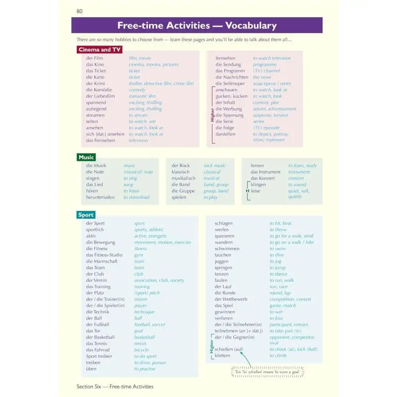 ممارسة مراجعة كاملة جديدة من GCSE German AQA مع محور مراجعة CGP للامتحانات من 2026 CGP 9781837741243