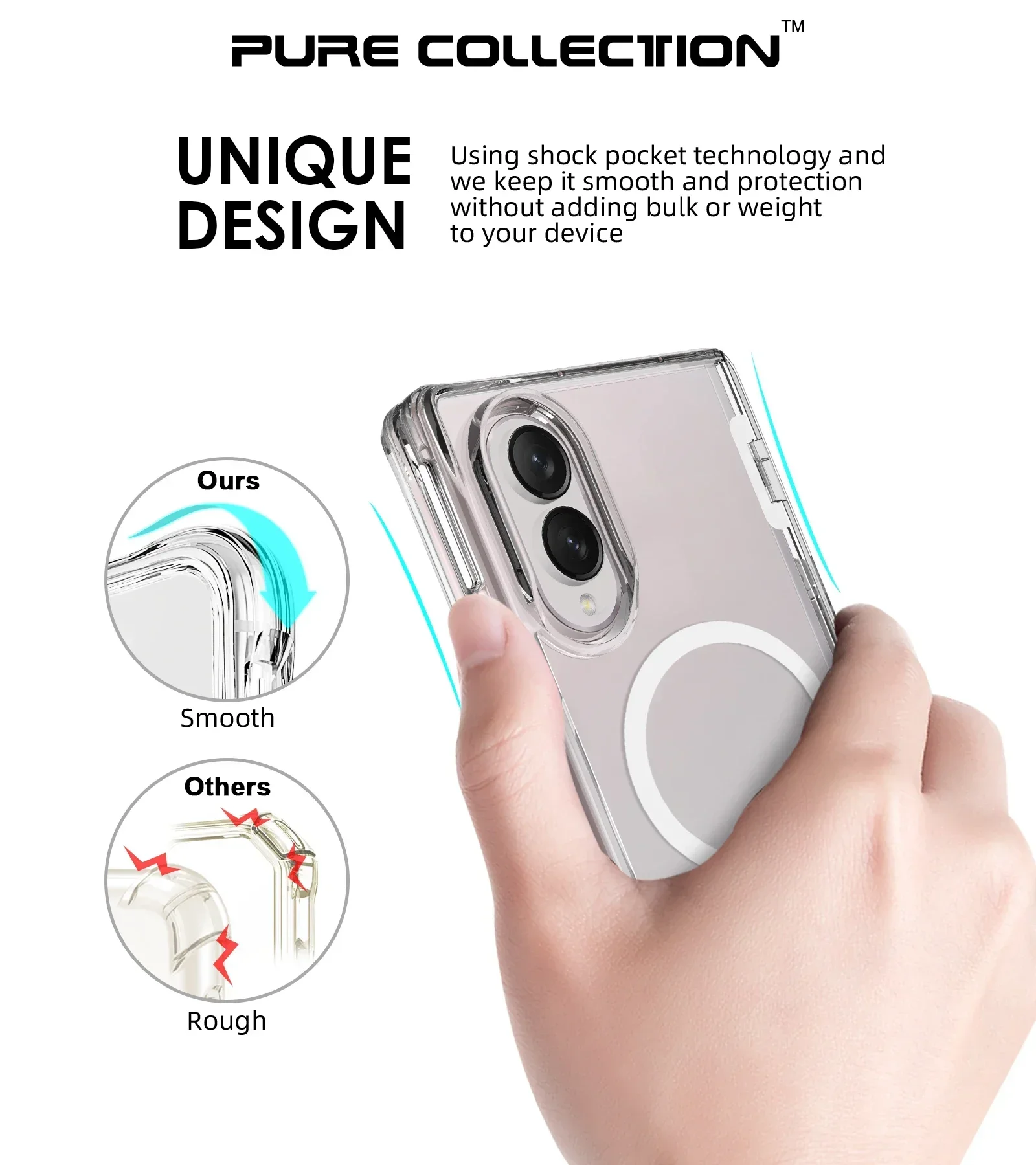 Fold8 Seitenscharnier Unsichtbare Halterung Transparente Handyhülle für Samsung Galaxy Z Fold 8 Ultra Verstärkter Eckenschutz – Detail 3