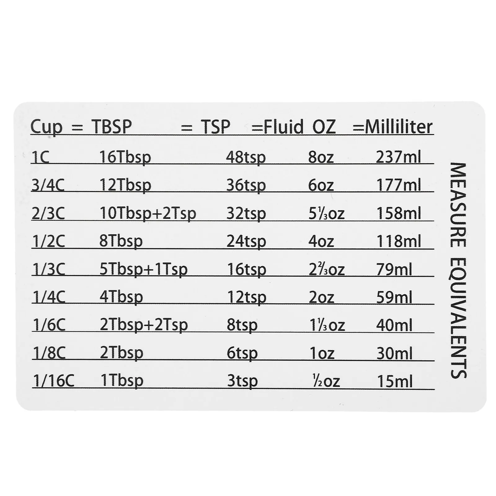 Compact Magnetic Measurement Conversion Chart for Home Kitchen Baking Laboratory Use Easy Read Engraved Units Refrigerator