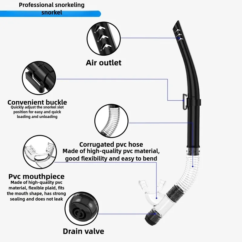 Thumbnail 4 - #59 Compare Snorkeling Equipment Before You Buy