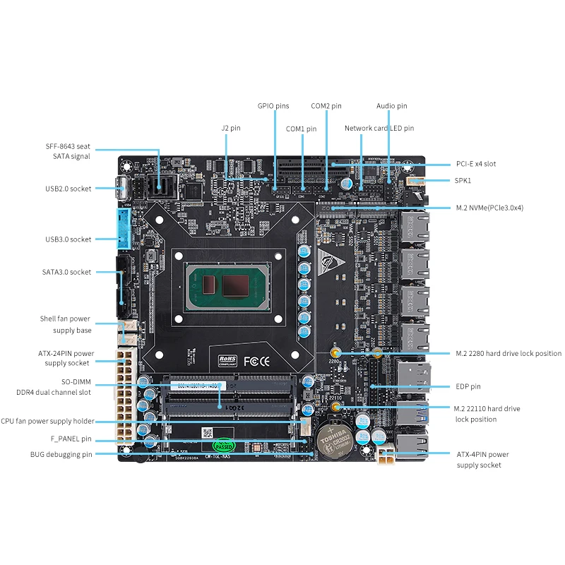 Imagem -04 - Cwwk-nvme e Sff8643 Nas Board 11ª Geração I31115g4 I5-1135g7 I7-1165g7 Rede Rede 2.5g Sata 3.0 M.2 Nvme Sff9643