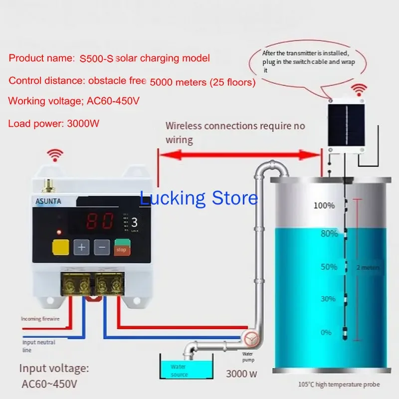 Telecomando senza fili regolatore del livello dell\'acqua pompa dell\'acqua torre dell\'acqua 220V 5000M interruttore del sensore a galleggiante del