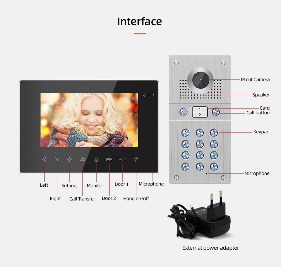 Jeatone WiFi Tuya inteligentny telefon wideo z kodem wideodomofon/karta RFID/aplikacja odblokowuje detekcję ruchu dla 2 jednostek mieszkania