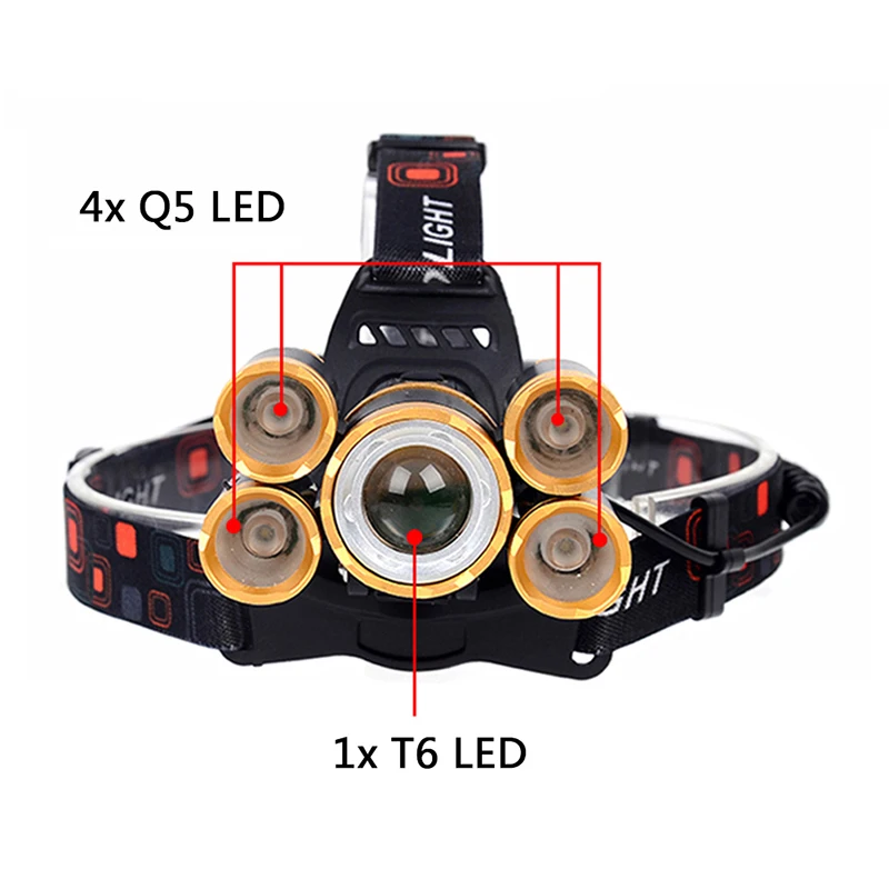 5000 lumen Headlamp T6 Head Flashlight 18650 Battery Torch 5 Led IPX4 Waterproof Headlight USB Rechageable Lantern Fishing Light