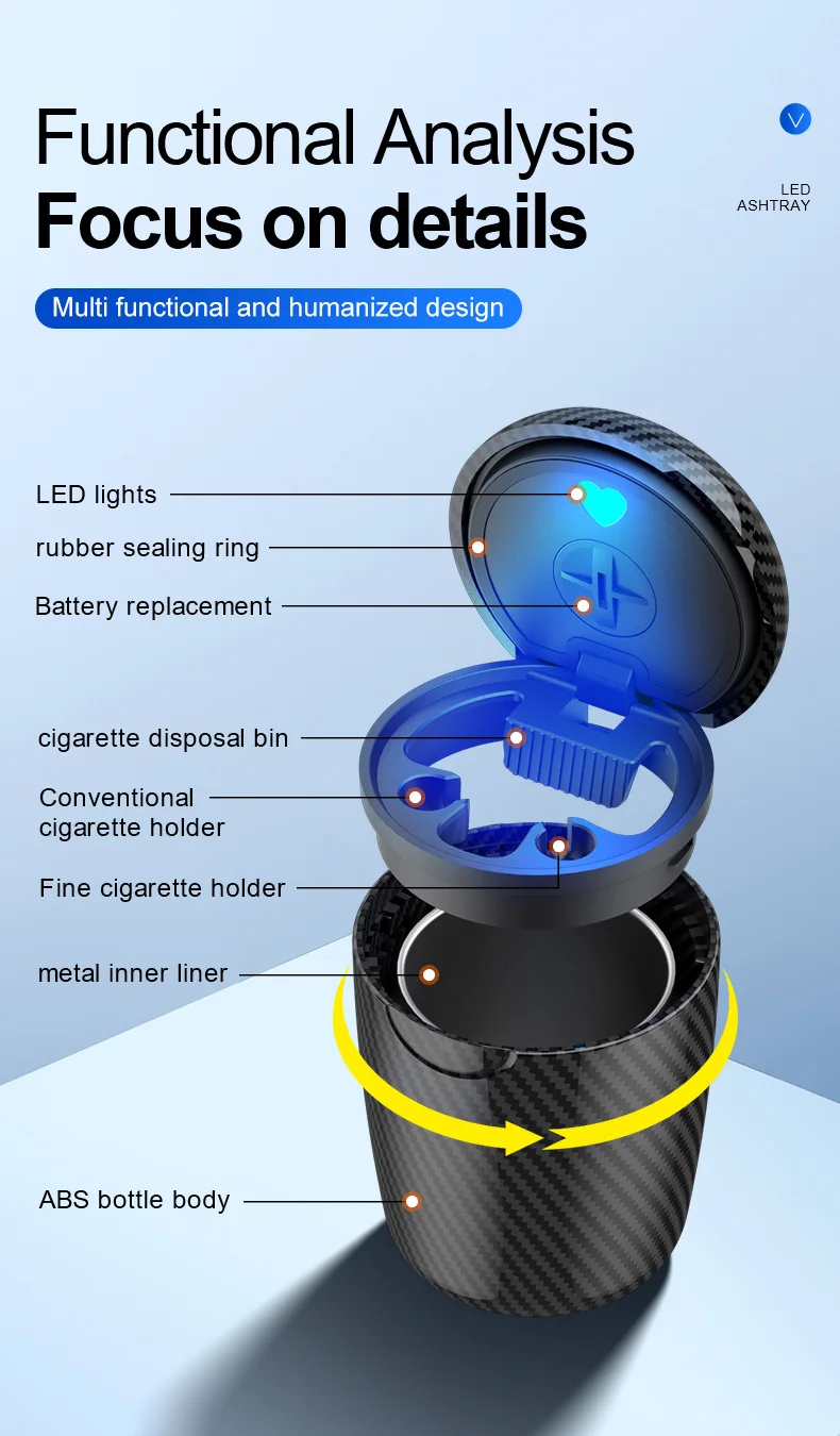 Auto-Aschenbecher, Universeller Ein-Klick-Deckel, Personalisiertes LED-Ambientelicht, Aschenbecher, Auto-Rauchverhinderungs- und Löschbox – Detail 4