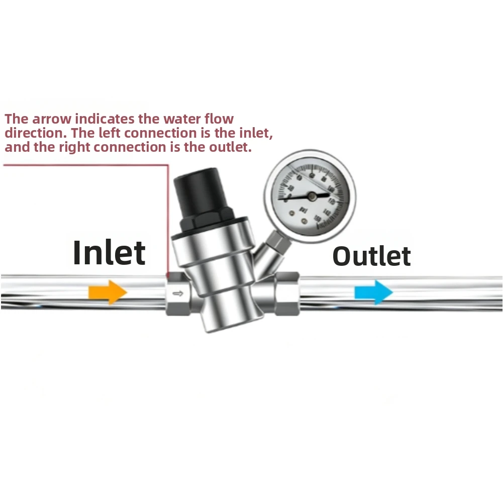 Adjustable Water Pressure Regulator Valve Brass 3/4 Inch With Gauge And Filter Screen For RV /Camper Trailer /Motorhome Plumbing view 5