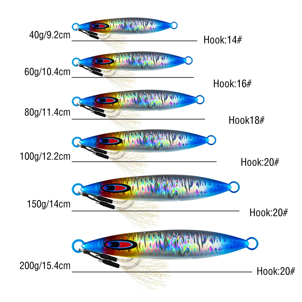 1Pc Leucht Jig Locken Schnell Sinkende Jigging Lange Casting Köder 40G-200G Metall Köder Mit scharfen Haken Für Meer Angeln – Detail 9