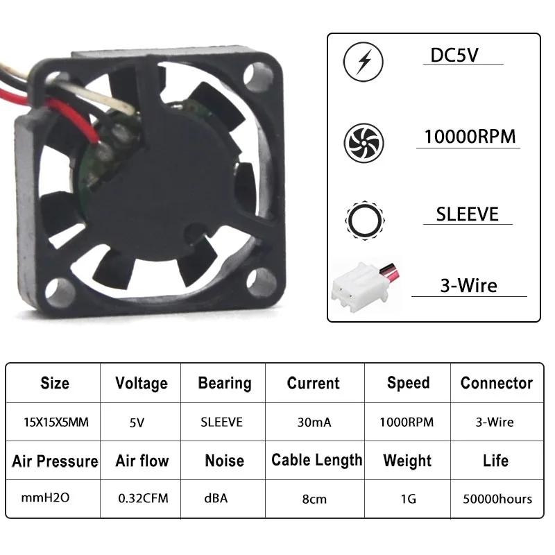 2pcs SXDOOL super mini micro fan 1505 5V 0.03A 1.5cm 15mm 1505 15x15x5 mm mini server cooling fan