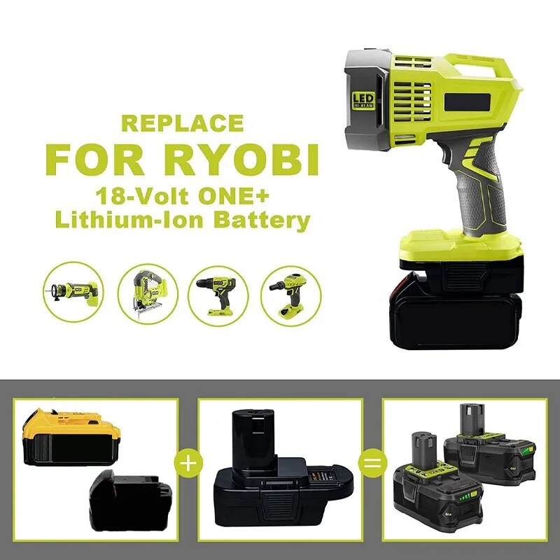 Battery Convertor Adapter for Dewalt 20V for Milwaukee 18V Li-ion Battery Convert To for Ryobi 18V Battery P108 with USB Port