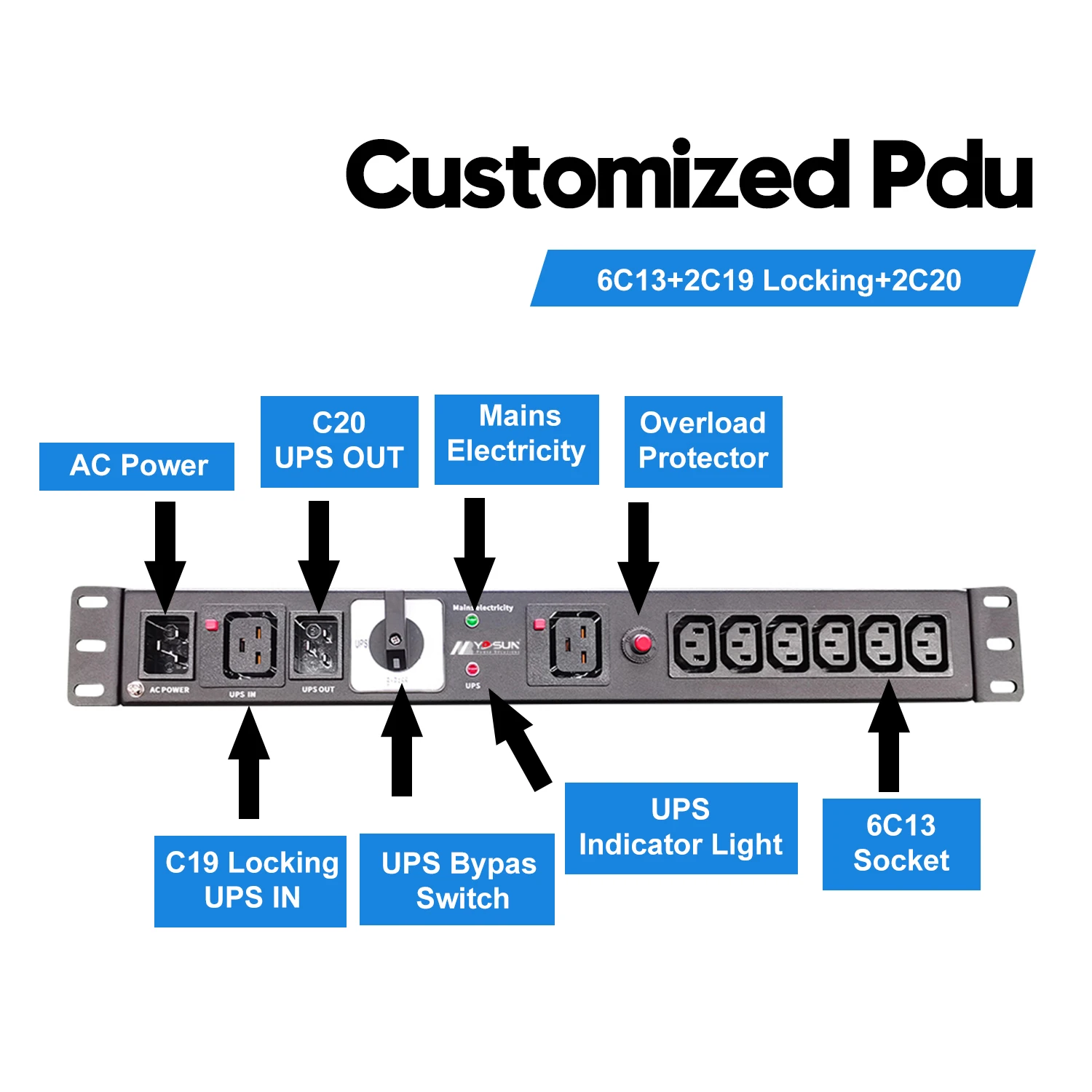 Customized Metal Rack Mount Power Distribution Unit C19 C20 UPS Out 6-Way IEC C13 Socket Bypass Switch PDU for Data Center