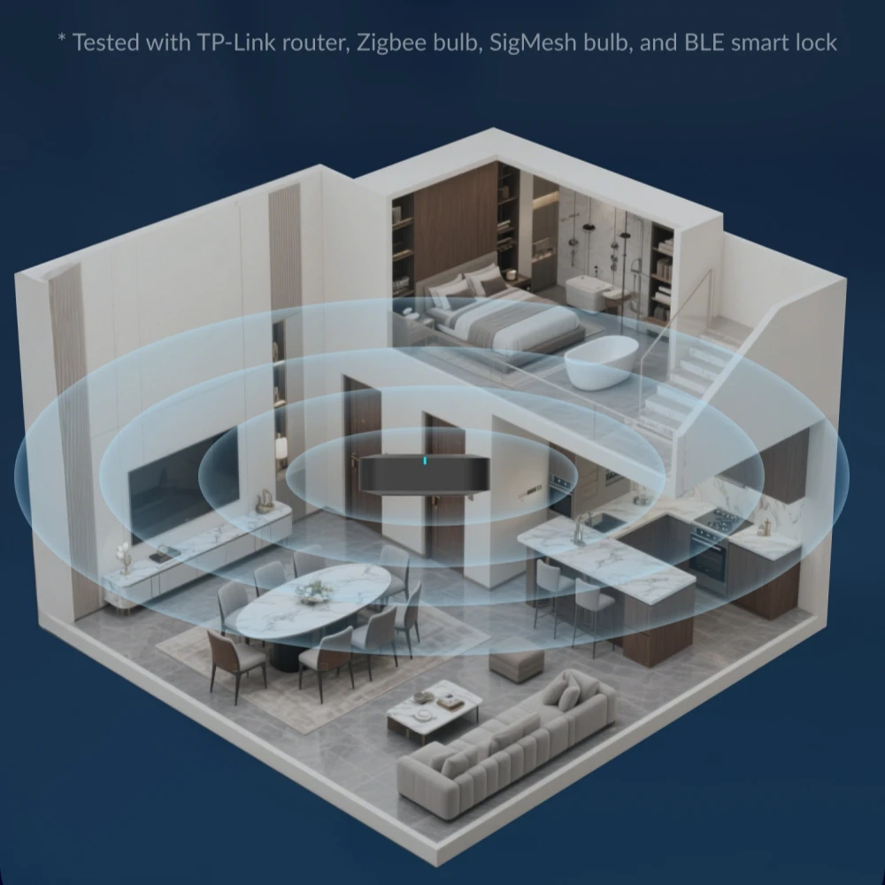 Tuya Gateway multimodale Dual-Band 2.4G 5G WiFi Zigbee BLE Sigmesh Telecomando wireless Ripetitore automatico Tuya Smart Home