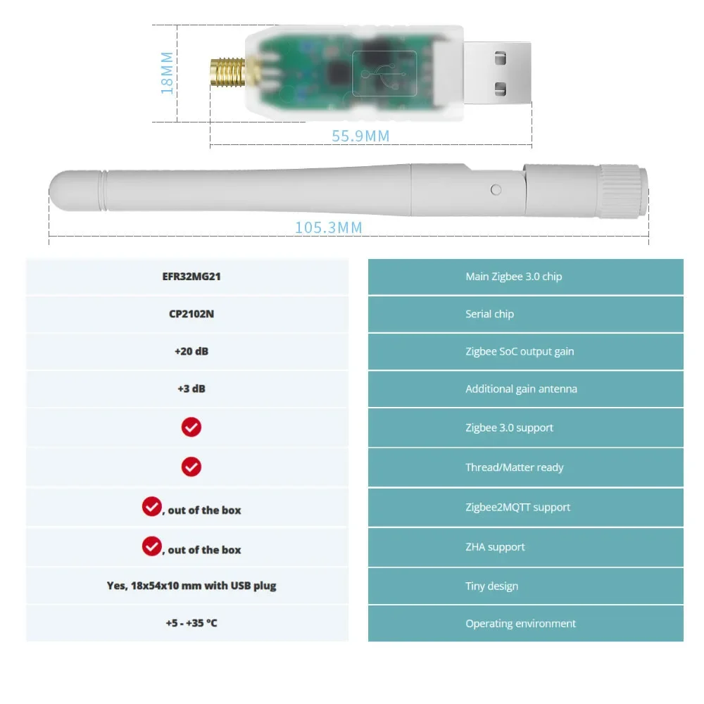 Наименьший USB-адаптер Zigbee 3,0 SMLIGHT, 07p 7/07p10, работает с Zigbee2MQTT,Home Assistant,ZHC