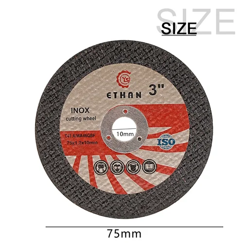 أدوات شحم ومواد شحم