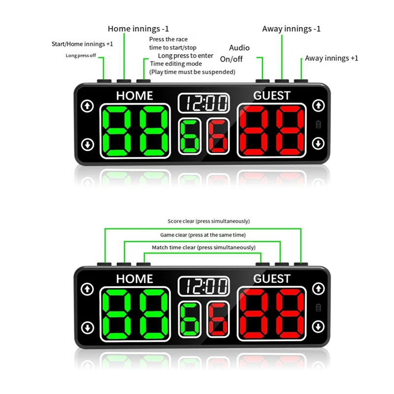 HOT SALE Digital Scoreboard With Countdown Timer, LED Scoreboard ,Electronic Scoreboard For Referee Scoreboards & Timer