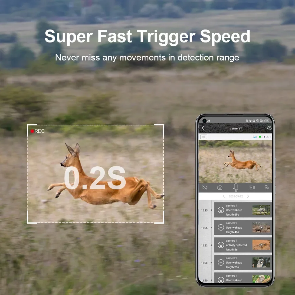 LS VISION 2K 5MP Hunting Trail กล้องกลางแจ้ง 4G Solar Cellular Trail กล้อง Night Vision PIR Motion เปิดใช้งาน Trigger กล้องวงจรปิด UCon