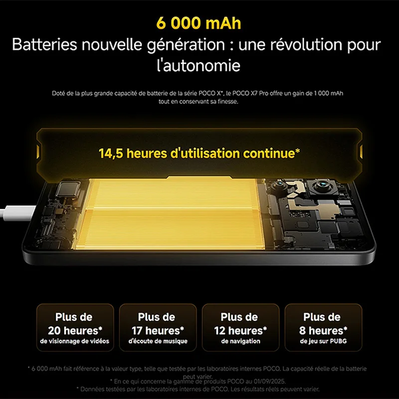 POCO X7 Pro 5G, NFC, Dimensity 8400-Ultra, cámara de 50 MP, pantalla CrystalRes AMOLED 1.5K 120 Hz, no incluye el cargador 5