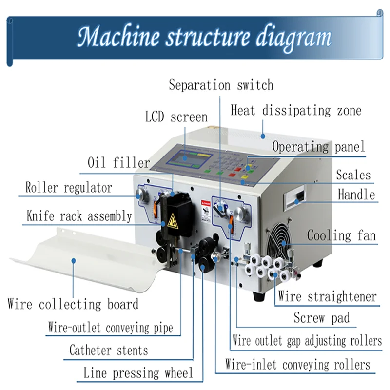 Upgraded SWT-608-JEN JES Peeling Stripping Cutting Machine For Computer Automatic Wire Strip Stripping Machine 0.1-8mm2