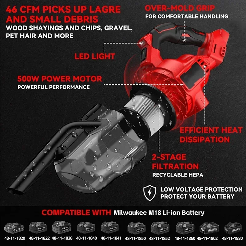 Brushless Handheld Vacuum Cleaner Cordless Home Floor/Carpet/Car/Pet Hair Clean for Milwaukee Battery