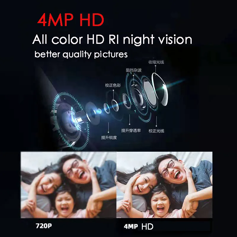 Wireless 4G HD Smart Surveillance Camera for Indoor Use Remote Monitor Home System with Full Color Night Vision 2MP Resolution