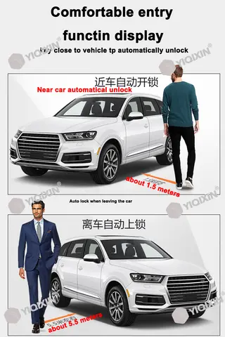 HS688 Universal Smart LCD Car Key For BMW Audi Benz KIA Lexus Jaguar Nissan Hyundai Honda Toyota Ford Renault Comfortable Entry 10 best sales g power bmw - №9