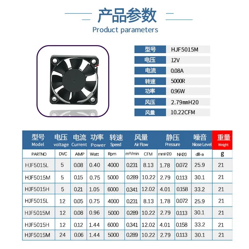 5015 Silent Cooling Fan Motor for Air Conditioner Service Turbine Notebook Refrigeration Plastic Fan for 12V 5V