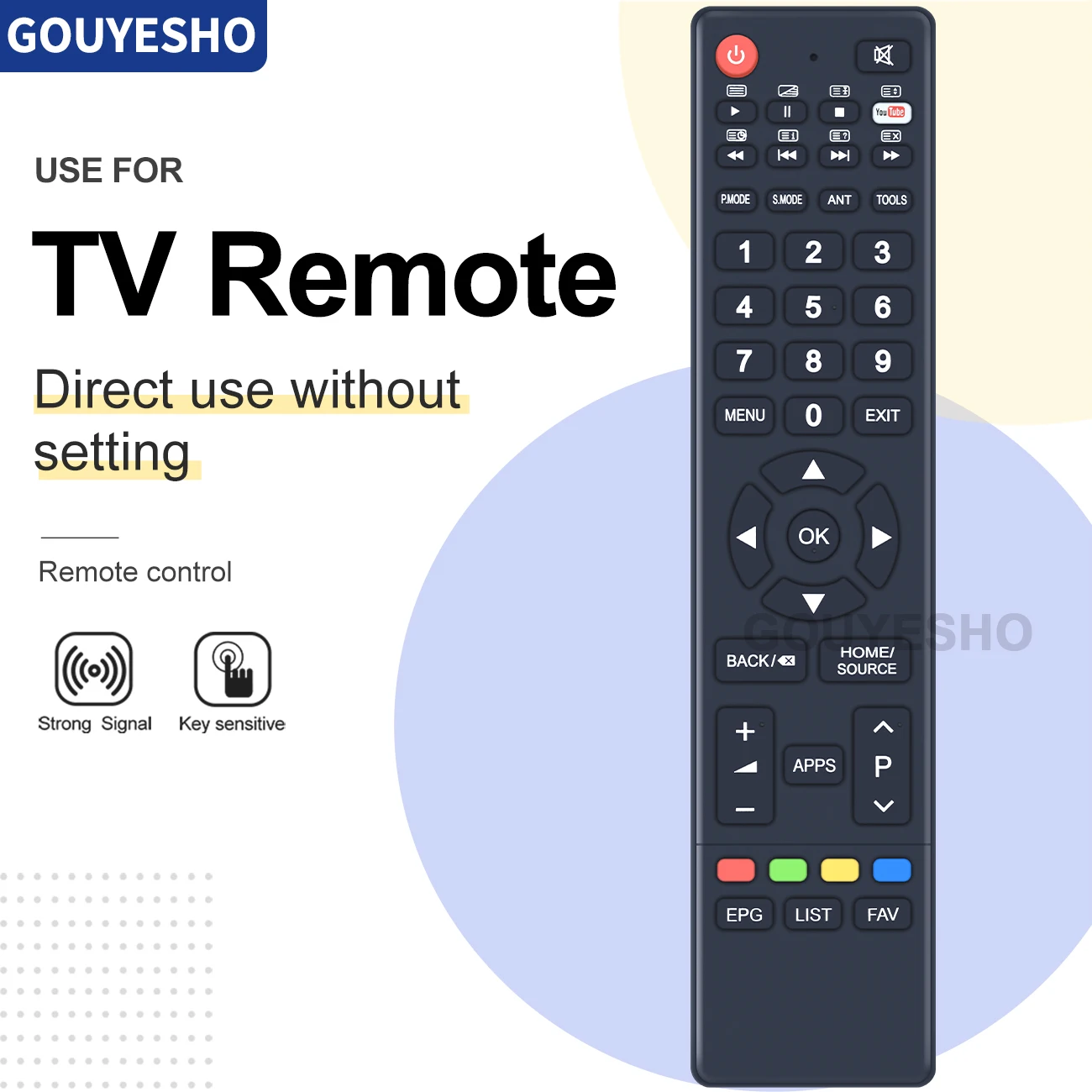 GCBLTV64AI-D3 GCBLT…