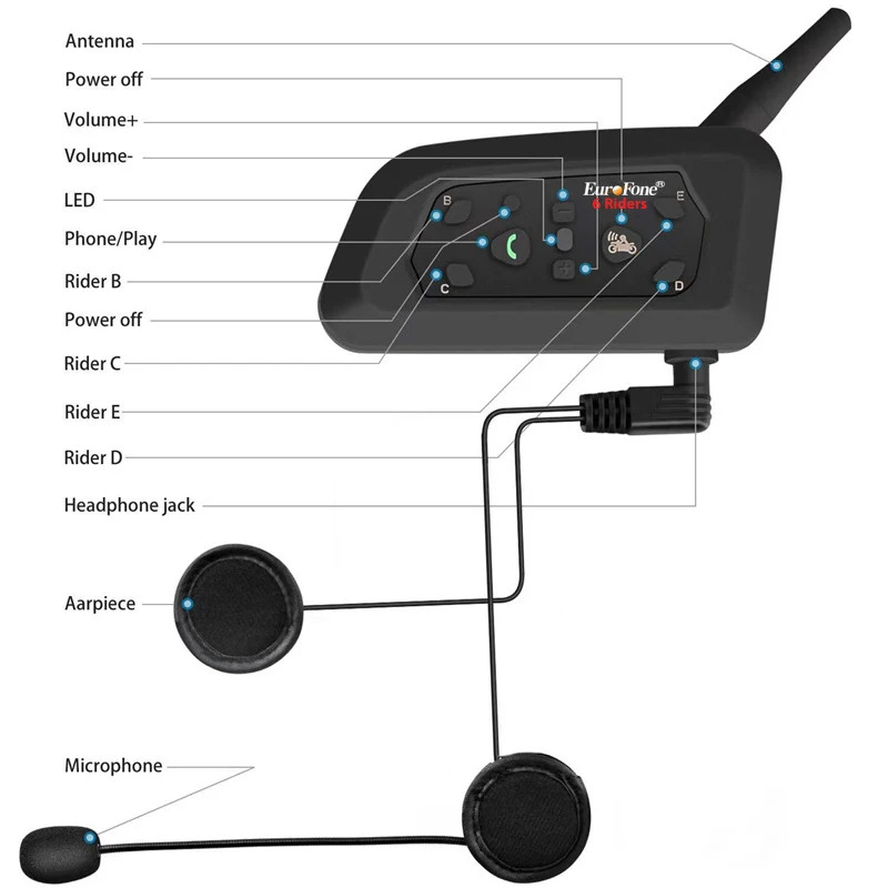 

6 гонщиков, 1200 м, мотоциклетный Bluetooth-переговорный телефон для гонщиков, гарнитура для внутренней связи с водонепроницаемыми наушниками V6