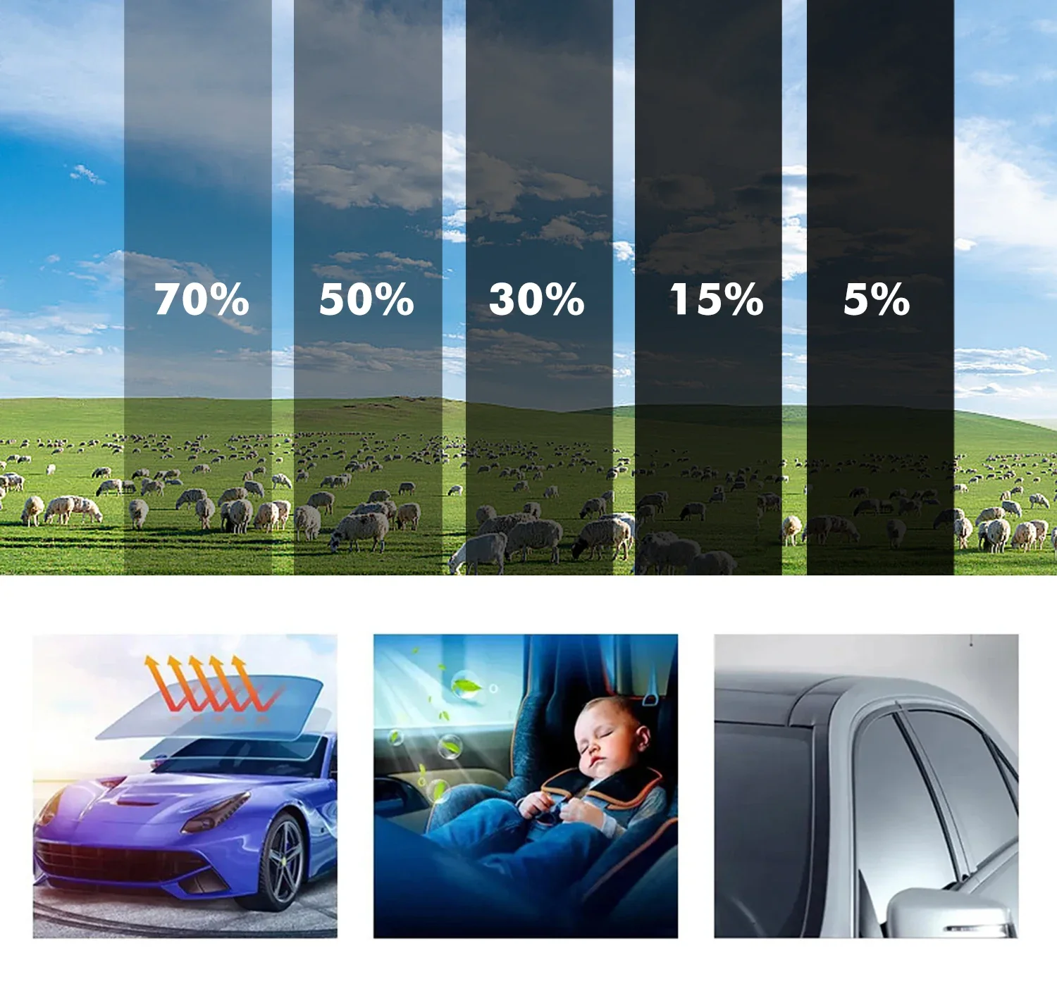50cm x 3m Car Window Privacy Tint Film 15% VLT