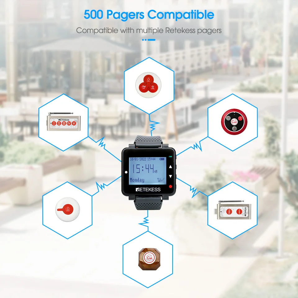 Imagem -04 - Retekess-wireless Garçom Calling System Restaurante Pager Receptor Relógio T128 Botão de Chamada 15 T117 Serviço ao Cliente para Hookah