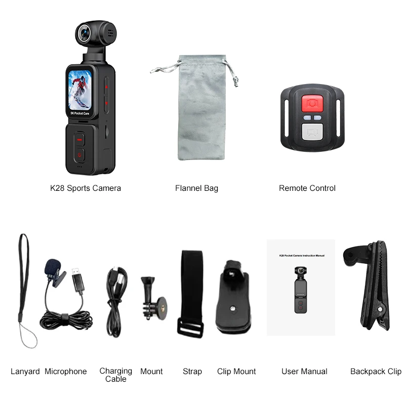 Nczoboe 5K Action C…