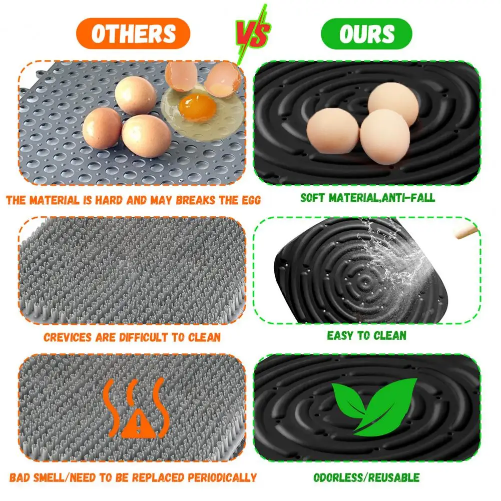 2 Pcs/4 Pcs Chicken Cooping Mat Washable Chicken Nesting Pads Durable Healthy Coops Bedding For Laying Eggs Prevents Cracked Egg