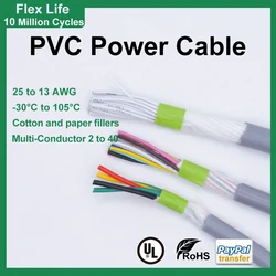 PVC Grey Jacket High Flexible Bend Chain Power Cable 2/3/4/5/6/7/8/10/12/14/16/20/24/26/30/40Cores Robot Automation Signal Wire
